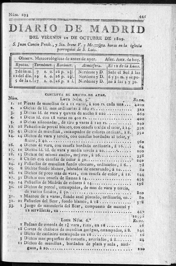 Miniatura de Diario de Madrid viernes 20 de Octubre de 1809