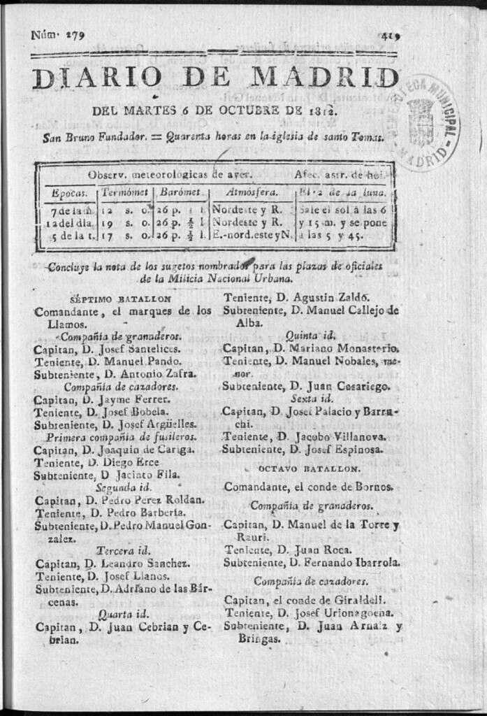 Miniatura de Diario de Madrid del martes 6 de Octubre de 1812