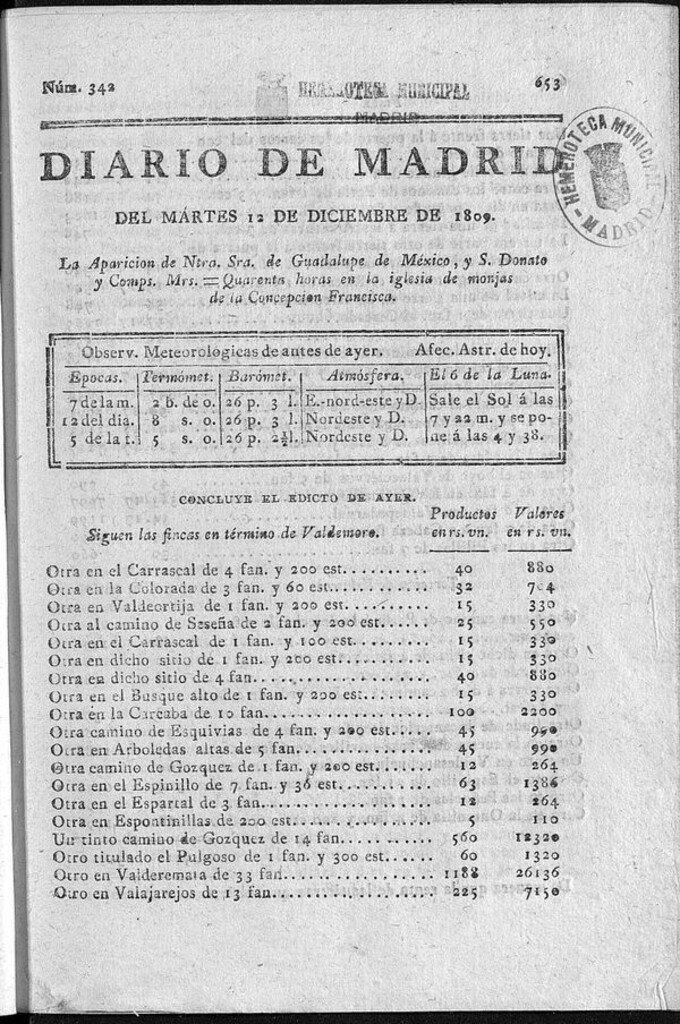 Miniatura de Diario de Madrid martes 12 de Diciembre de 1809