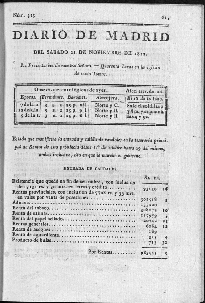Miniatura de Diario de Madrid del sábado 21 de Noviembre de 1812