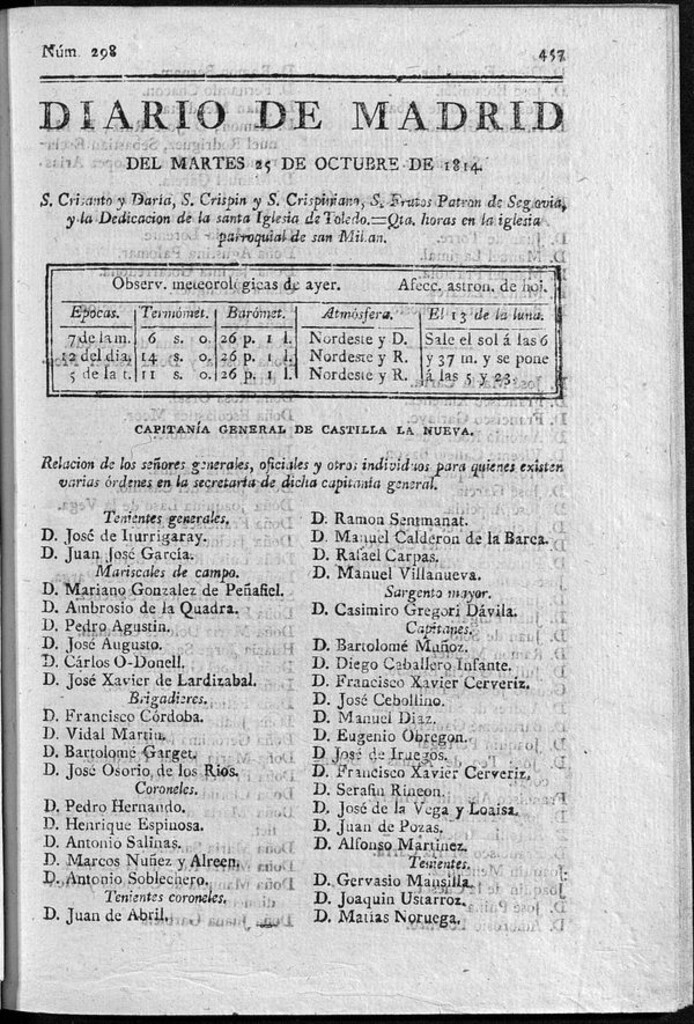 Miniatura de Diario de Madrid del martes 25 de Octubre de 1814