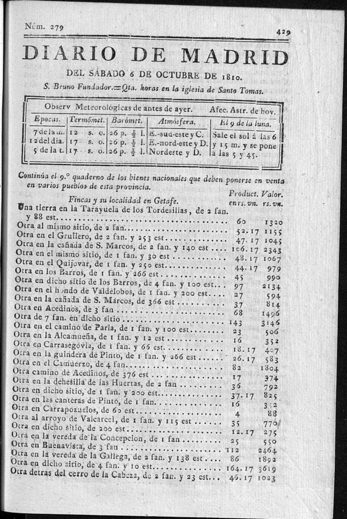 Miniatura de Diario de Madrid del sábado 6 de Octubre de 1810