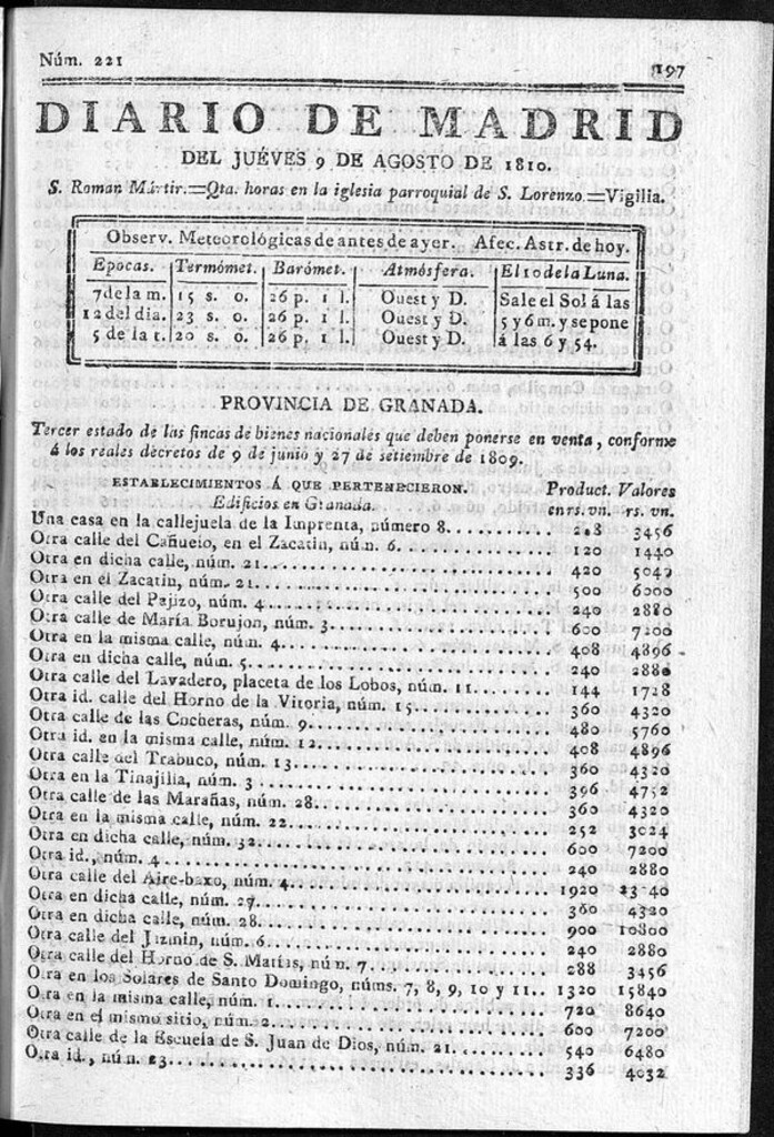 Miniatura de Diario de Madrid del jueves 9 de Agosto de 1810