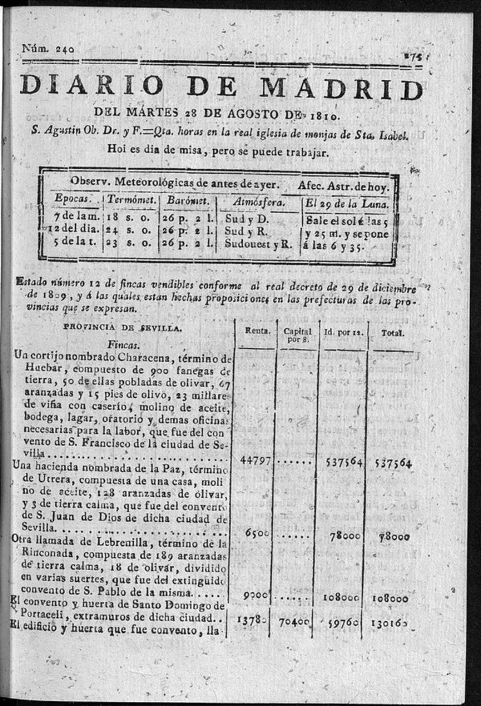Miniatura de Diario de Madrid del martes 28 de Agosto de 1810