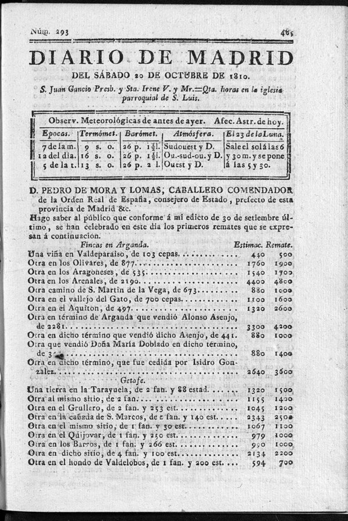 Miniatura de Diario de Madrid del sábado 20 de Octubre de 1810
