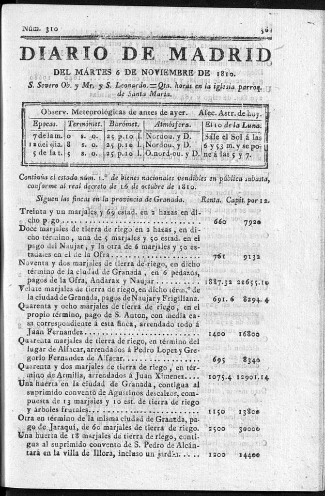 Miniatura de Diario de Madrid del martes 6 de Noviembre de 1810
