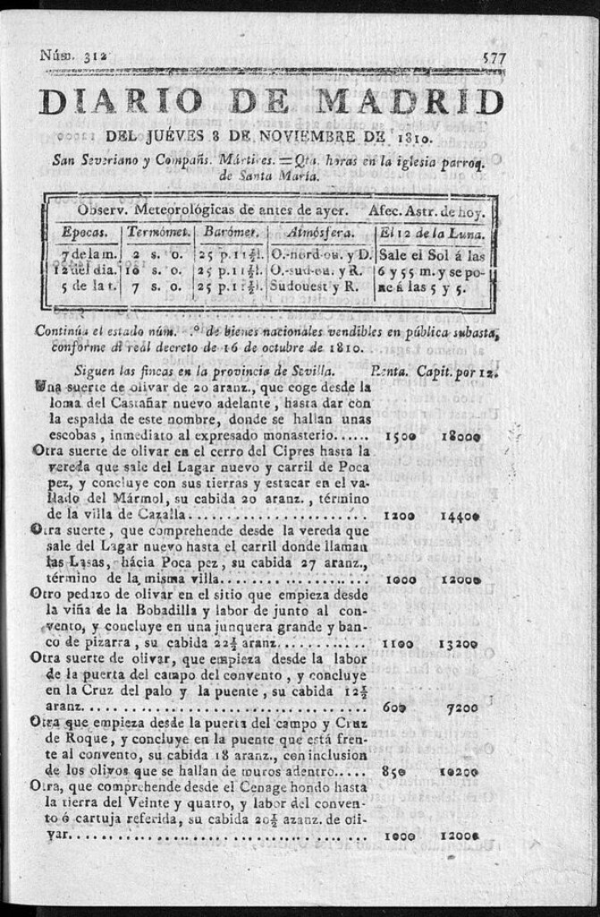 Miniatura de Diario de Madrid del jueves 8 de Noviembre de 1810
