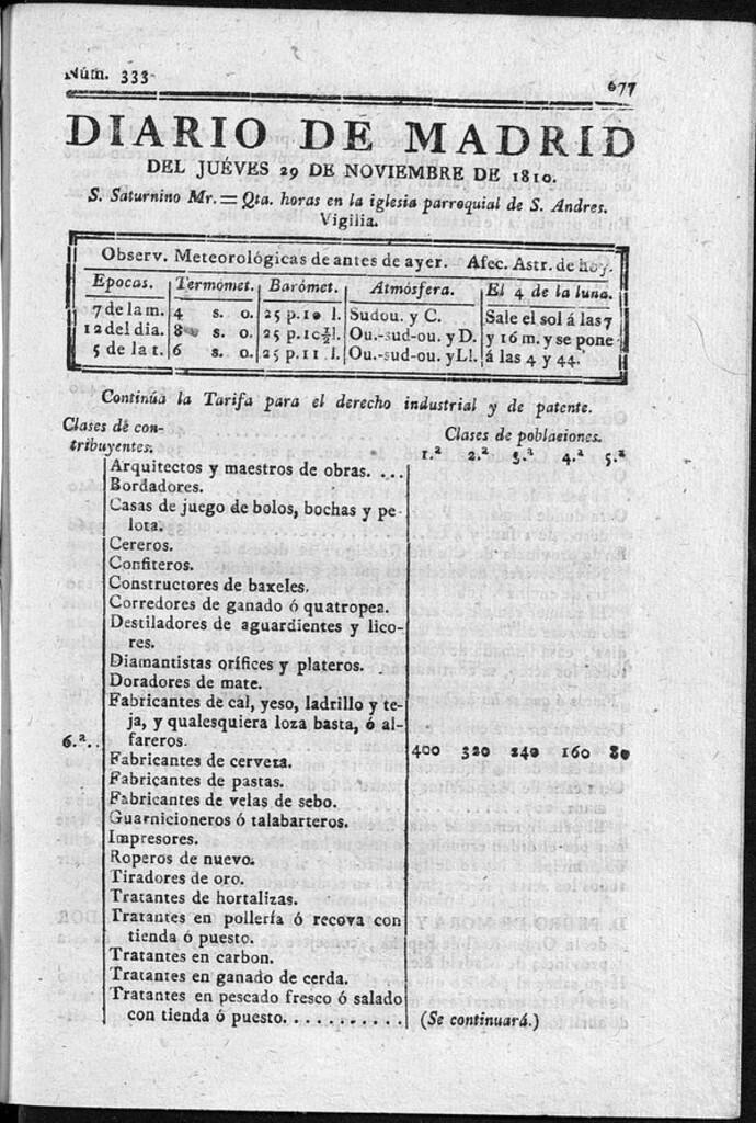 Miniatura de Diario de Madrid del jueves 29 de Noviembre de 1810