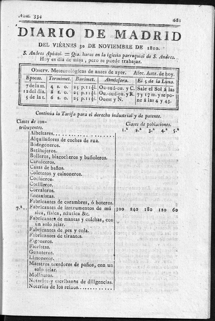 Miniatura de Diario de Madrid del viernes 30 de Noviembre de 1810