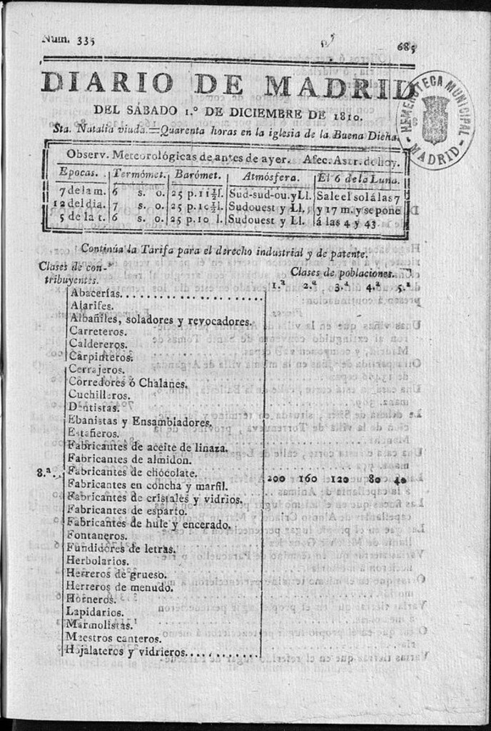 Miniatura de Diario de Madrid del sábado 1 de Diciembre de 1810