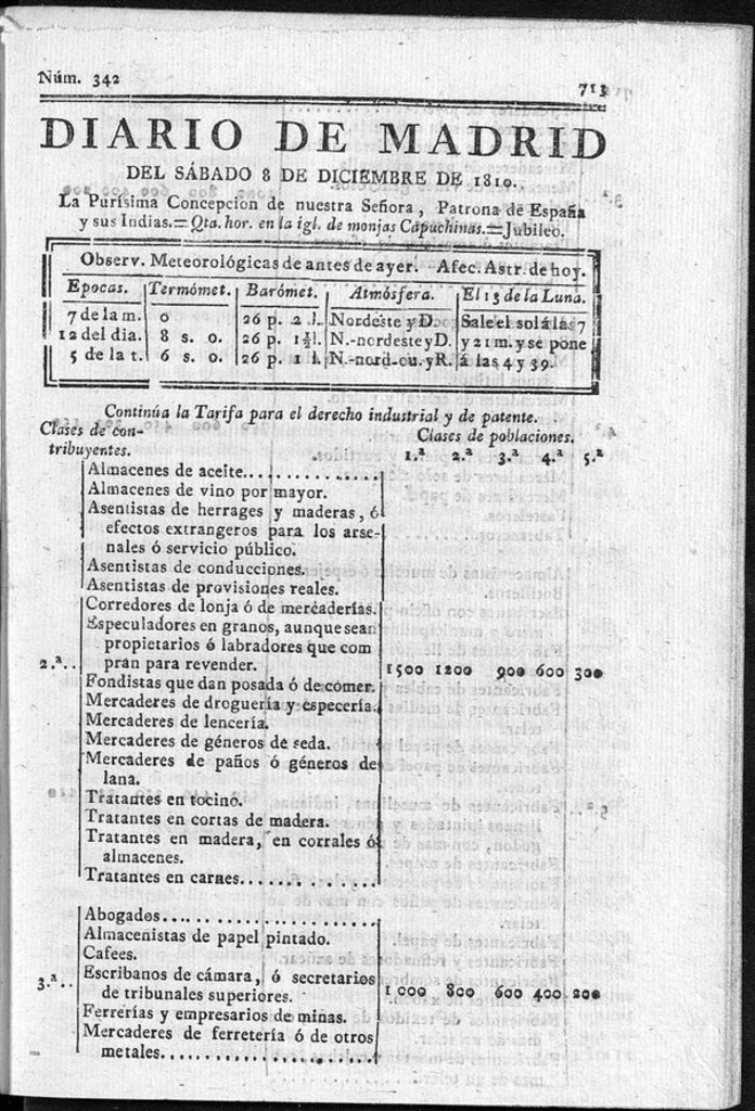 Miniatura de Diario de Madrid del sábado 8 de Diciembre de 1810