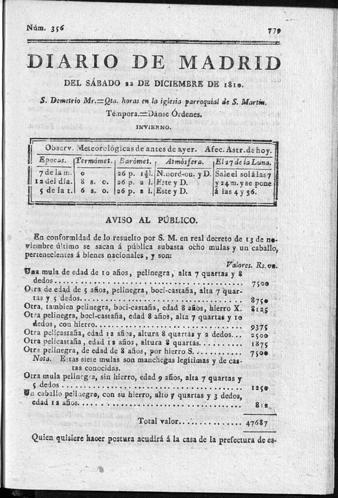Miniatura de Diario de Madrid del sábado 22 de Diciembre de 1810