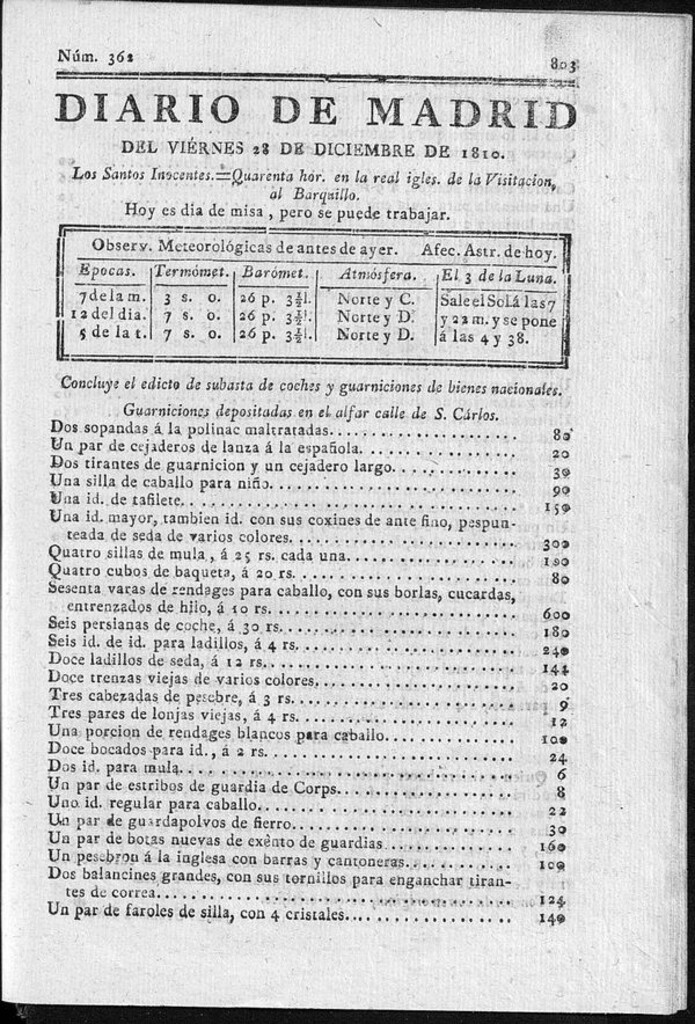 Miniatura de Diario de Madrid del viernes 28 de Diciembre de 1810