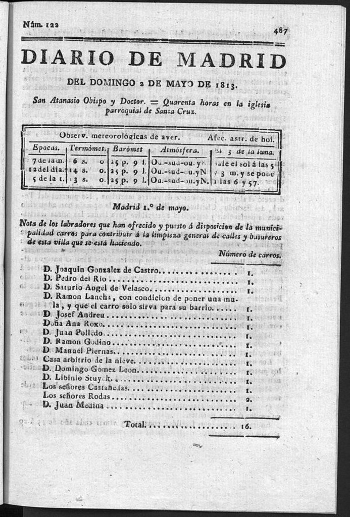 Miniatura de Diario de Madrid del Domindo 2 de Mayo de 1813